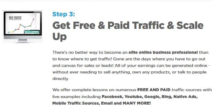 Promote Cpa Offers Using Free Traffic