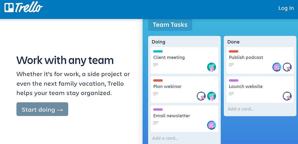 Trello Is An Online Collaboration Tool